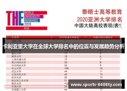 卡利亚里大学在全球大学排名中的位置与发展趋势分析