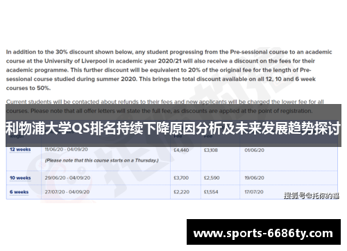 利物浦大学QS排名持续下降原因分析及未来发展趋势探讨