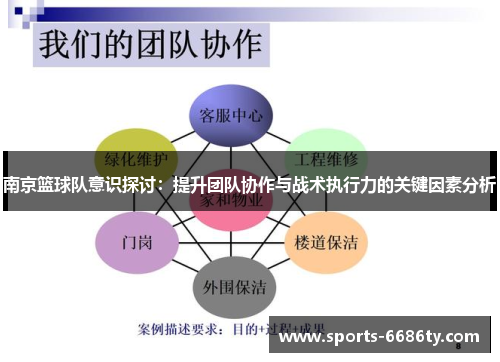 南京篮球队意识探讨：提升团队协作与战术执行力的关键因素分析